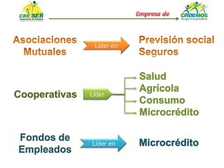 Líder en
Líder
Líder en
 