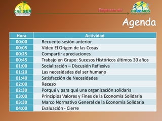 Hora Actividad
00:00 Recuento sesión anterior
00:05 Video El Origen de las Cosas
00:25 Compartir apreciaciones
00:45 Trabajo en Grupo: Sucesos Históricos últimos 30 años
01:00 Socialización – Discusión Reflexiva
01:20 Las necesidades del ser humano
01:40 Satisfacción de Necesidades
02:00 Receso
02:30 Porqué y para qué una organización solidaria
03:00 Principios Valores y Fines de la Economía Solidaria
03:30 Marco Normativo General de la Economía Solidaria
04:00 Evaluación - Cierre
 