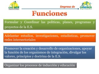Formular y Coordinar las políticas, planes, programas y
proyectos de la E.S.
Adelantar estudios, investigaciones, estadísticas, promover
redes intersectoriales
Promover la creación y desarrollo de organizaciones, apoyar
la función de los organismos de integración, divulgar los
valores, principios y doctrina de la E.S.
Organizar los procesos de inducción y educación
 