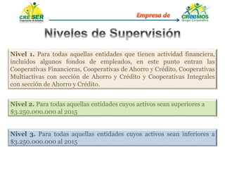 Nivel 1. Para todas aquellas entidades que tienen actividad financiera,
incluidos algunos fondos de empleados, en este punto entran las
Cooperativas Financieras, Cooperativas de Ahorro y Crédito, Cooperativas
Multiactivas con sección de Ahorro y Crédito y Cooperativas Integrales
con sección de Ahorro y Crédito.
Nivel 2. Para todas aquellas entidades cuyos activos sean superiores a
$3.250.000.000 al 2015
Nivel 3. Para todas aquellas entidades cuyos activos sean inferiores a
$3.250.000.000 al 2015
 