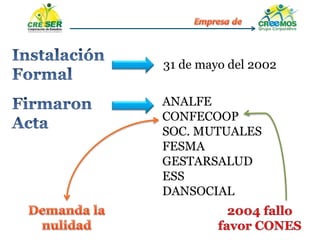 31 de mayo del 2002
ANALFE
CONFECOOP
SOC. MUTUALES
FESMA
GESTARSALUD
ESS
DANSOCIAL
 