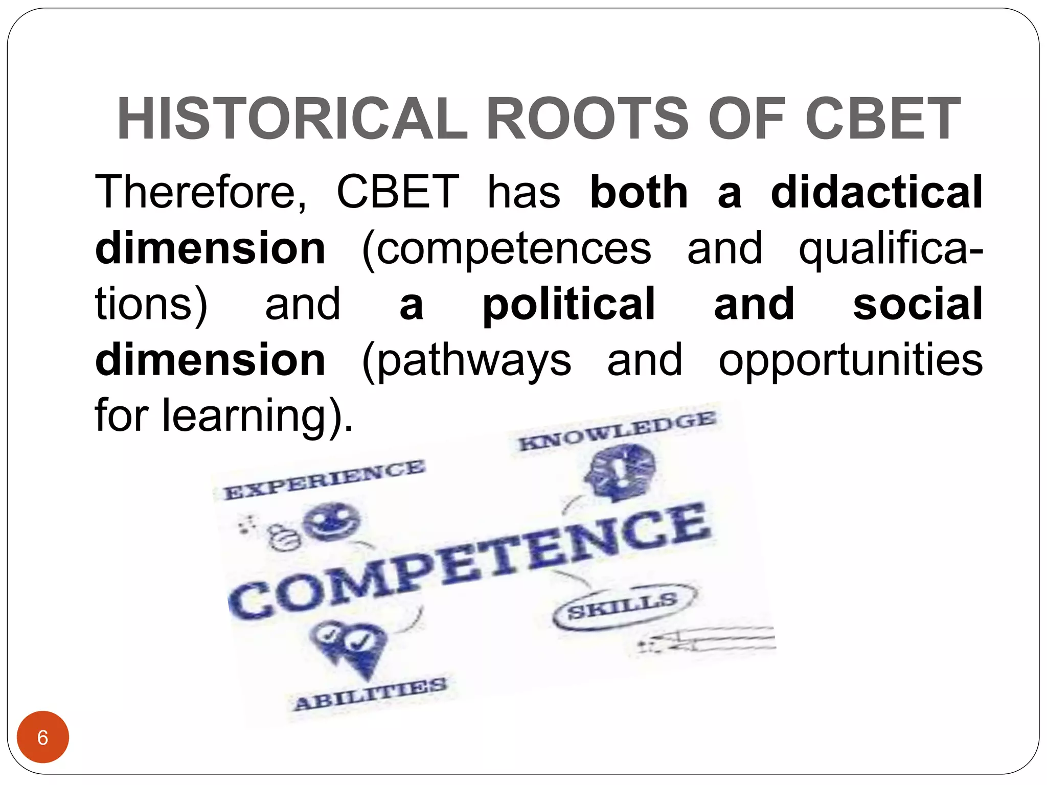 History of Cbet