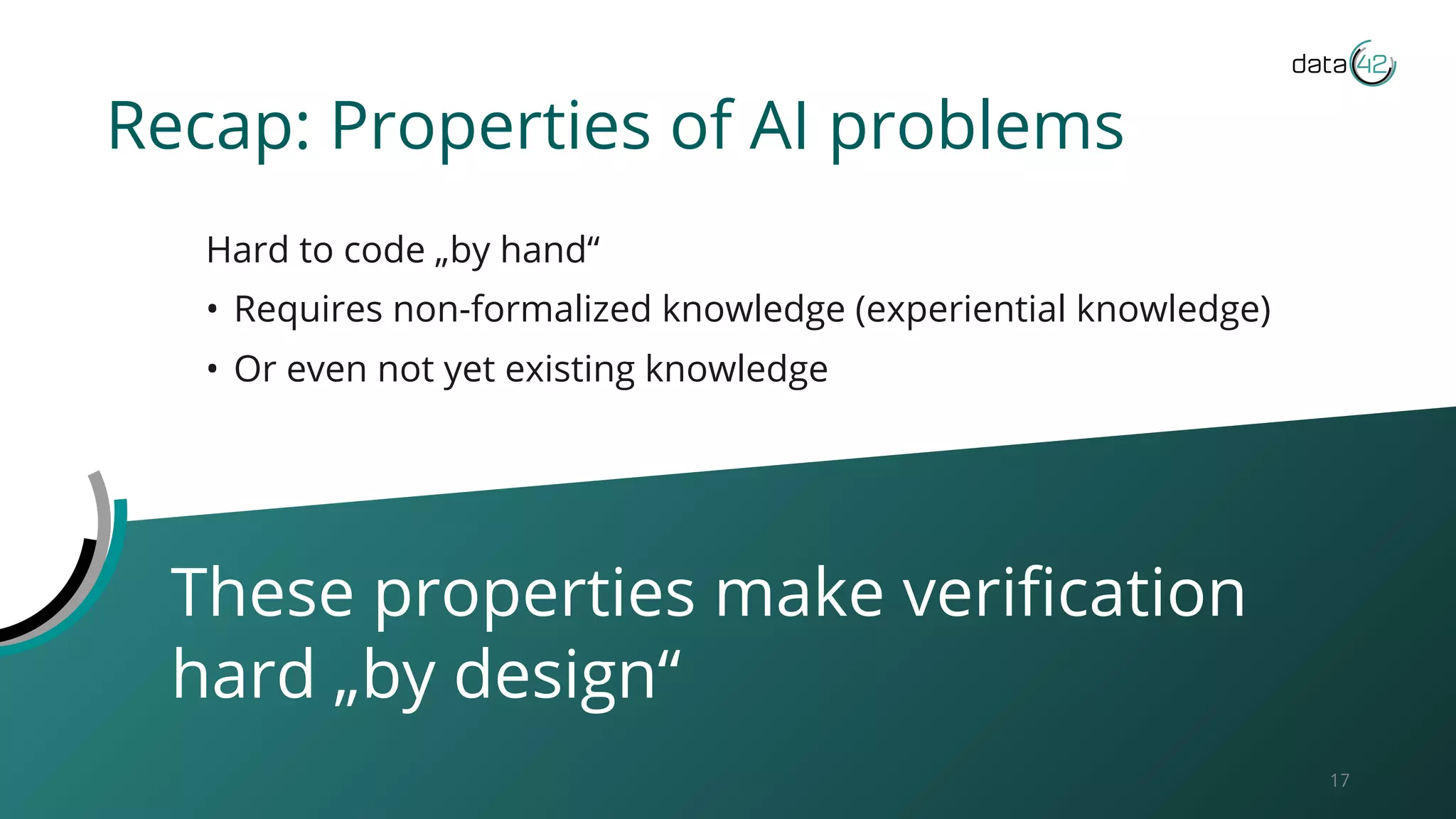 17
These properties make verification
hard „by design“
Recap: Properties of AI problems
Hard to code „by hand“
• Requires non-formalized knowledge (experiential knowledge)
• Or even not yet existing knowledge
 