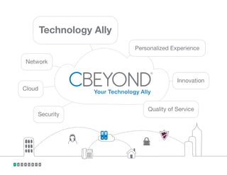 Technology Ally
Personalized Experience
Network
Innovation
Cloud

Security

1

2

3

4

5

6

7

8

Quality of Service

 
