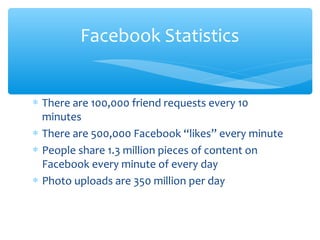 ∗ There are 100,000 friend requests every 10
minutes
∗ There are 500,000 Facebook “likes” every minute
∗ People share 1.3 million pieces of content on
Facebook every minute of every day
∗ Photo uploads are 350 million per day
Facebook Statistics
 