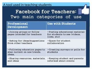 A tool used in teaching students
 