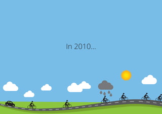 In 2010...
 