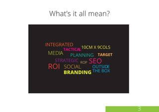 What’s it all mean?
3
TACTICAL
STRATEGIC
SOCIAL
BRANDING
SEO
OUTSIDE
THE BOX
ROI
TARGET
10CM X 9COLS
INTEGRATED
PLANNING
ROP
MEDIA
 
