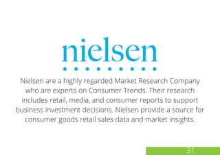 Nielsen are a highly regarded Market Research Company
who are experts on Consumer Trends. Their research
includes retail, media, and consumer reports to support
business investment decisions. Nielsen provide a source for
consumer goods retail sales data and market insights.
31
 