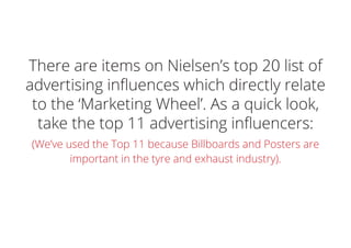 There are items on Nielsen’s top 20 list of
advertising influences which directly relate
to the ‘Marketing Wheel’. As a quick look,
take the top 11 advertising influencers:
(We’ve used the Top 11 because Billboards and Posters are
important in the tyre and exhaust industry).
 