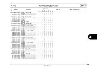 CBF 125 Euro II Vers. MA-MC.pdf