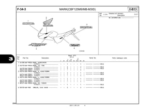 CBF 125 Euro II Vers. MA-MC.pdf