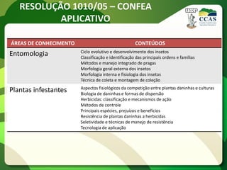 RESOLUÇÃO 1010/05 – CONFEA
           APLICATIVO

ÁREAS DE CONHECIMENTO                                CONTEÚDOS
                        Ciclo evolutivo e desenvolvimento dos insetos
Entomologia             Classificação e identificação das principais ordens e famílias
                        Métodos e manejo integrado de pragas
                        Morfologia geral externa dos insetos
                        Morfologia interna e fisiologia dos insetos
                        Técnica de coleta e montagem de coleção
                        Aspectos fisiológicos da competição entre plantas daninhas e culturas
Plantas infestantes     Biologia de daninhas e formas de dispersão
                        Herbicidas: classificação e mecanismos de ação
                        Métodos de controle
                        Principais espécies, prejuízos e benefícios
                        Resistência de plantas daninhas a herbicidas
                        Seletividade e técnicas de manejo de resistência
                        Tecnologia de aplicação
 