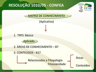 RESOLUÇÃO 1010/05 - CONFEA

             MATRIZ DE CONHECIMENTO
                    (Aplicativo)



  1. TIPO: Básico
         Aplicado
  2. ÁREAS DE CONHECIMENTO – 87
  3. CONTEÚDOS - 617
                                           Áreas
            Relacionados a Fitopalogia
                           Fitossanidade   Conteúdos
 