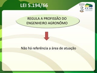 LEI 5.194/66

    REGULA A PROFISSÃO DO
   ENGENHEIRO AGRONÔMO




Não há referência a área de atuação
 
