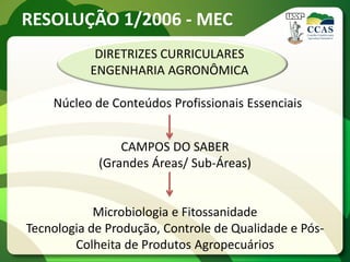 RESOLUÇÃO 1/2006 - MEC
            DIRETRIZES CURRICULARES
           ENGENHARIA AGRONÔMICA

    Núcleo de Conteúdos Profissionais Essenciais


                CAMPOS DO SABER
            (Grandes Áreas/ Sub-Áreas)


            Microbiologia e Fitossanidade
Tecnologia de Produção, Controle de Qualidade e Pós-
        Colheita de Produtos Agropecuários
 