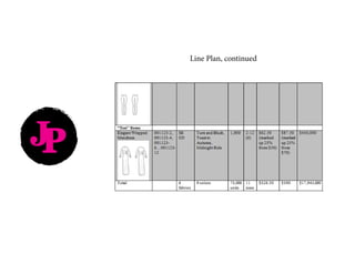 Line Plan, continued
JP
 