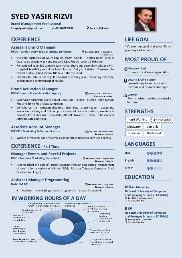 resume syed yasir rizvi mba assistant brand manager resume brand manager