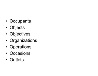 • Occupants
• Objects
• Objectives
• Organizations
• Operations
• Occasions
• Outlets
 