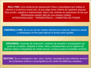 BULLYING. Una conducta de persecución física o psicológica que realiza el
  alumno o la alumna contra otro, al que elige como víctima de repetidos ataques.
 Esta acción, negativa e intencionada, sitúa a las víctimas en posiciones de las que
                 difícilomente pueden salir por sus propios medios.
        INTENCIONALIDAD - PERSISITENCIA – ASIMETRÍA DE PODER




CIBERBULLYING. Es el uso de los medios electrónicos (internet, telefonía celular
         y videojuegos on-line para ejercer el acoso entre iguales.



  GROOMING. Acciones de seducción, creación de empatía o manipulación por
   parte de un adulto, dirigidas a niñas, niños y adolescentes con el objetivo de
obtener videos o fotografías de índole sexual, o incluso buscar el posible contacto.



SEXTING. Es un neologismo (sex: sexo, texting: mensajería) para referirse al envío
    de contenidos eróticos o pornográficos por medio de teléfonos celulares.
 