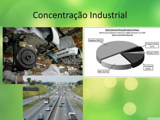 Concentração Industrial 
 