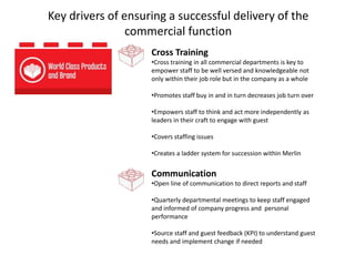 Key drivers of ensuring a successful delivery of the
commercial function
Cross Training
•Cross training in all commercial departments is key to
empower staff to be well versed and knowledgeable not
only within their job role but in the company as a whole
•Promotes staff buy in and in turn decreases job turn over
•Empowers staff to think and act more independently as
leaders in their craft to engage with guest
•Covers staffing issues
•Creates a ladder system for succession within Merlin
Communication
•Open line of communication to direct reports and staff
•Quarterly departmental meetings to keep staff engaged
and informed of company progress and personal
performance
•Source staff and guest feedback (KPI) to understand guest
needs and implement change if needed
 