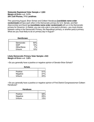 1
Statewide Registered Voter Sample = 1,003
Margin of Error = +/- 3.1%
29% Cell Phones, 71% Landlines
This upcoming August, Brian Schatz and Colleen Hanabusa [candidate name order
randomized] will face each other in the Democratic primary for U.S. Senate, and Neil
Abercrombie and David Ige [candidate name order randomized] will run in the Democratic
primary for Governor. In Hawaii, you can only vote in one party’s primary—you must choose
between voting in the Democratic Primary, the Republican primary, or another party’s primary.
What are you most likely to do on primary day in August?

DemScreen
Democratic
GOP
Other/None
Unsure

 
64%
19%
7%
10%

Likely Democratic Primary Voter Sample = 643
Margin of Error = +/- 3.9%
--Do you generally have a positive or negative opinion of Senator Brian Schatz?
Schatz
 

Positive
Negative
Unsure

51%
27%
22%

--Do you generally have a positive or negative opinion of First District Congresswoman Colleen
Hanabusa?
Hanabusa
 

Positive
Negative
Unsure

58%
29%
13%

 