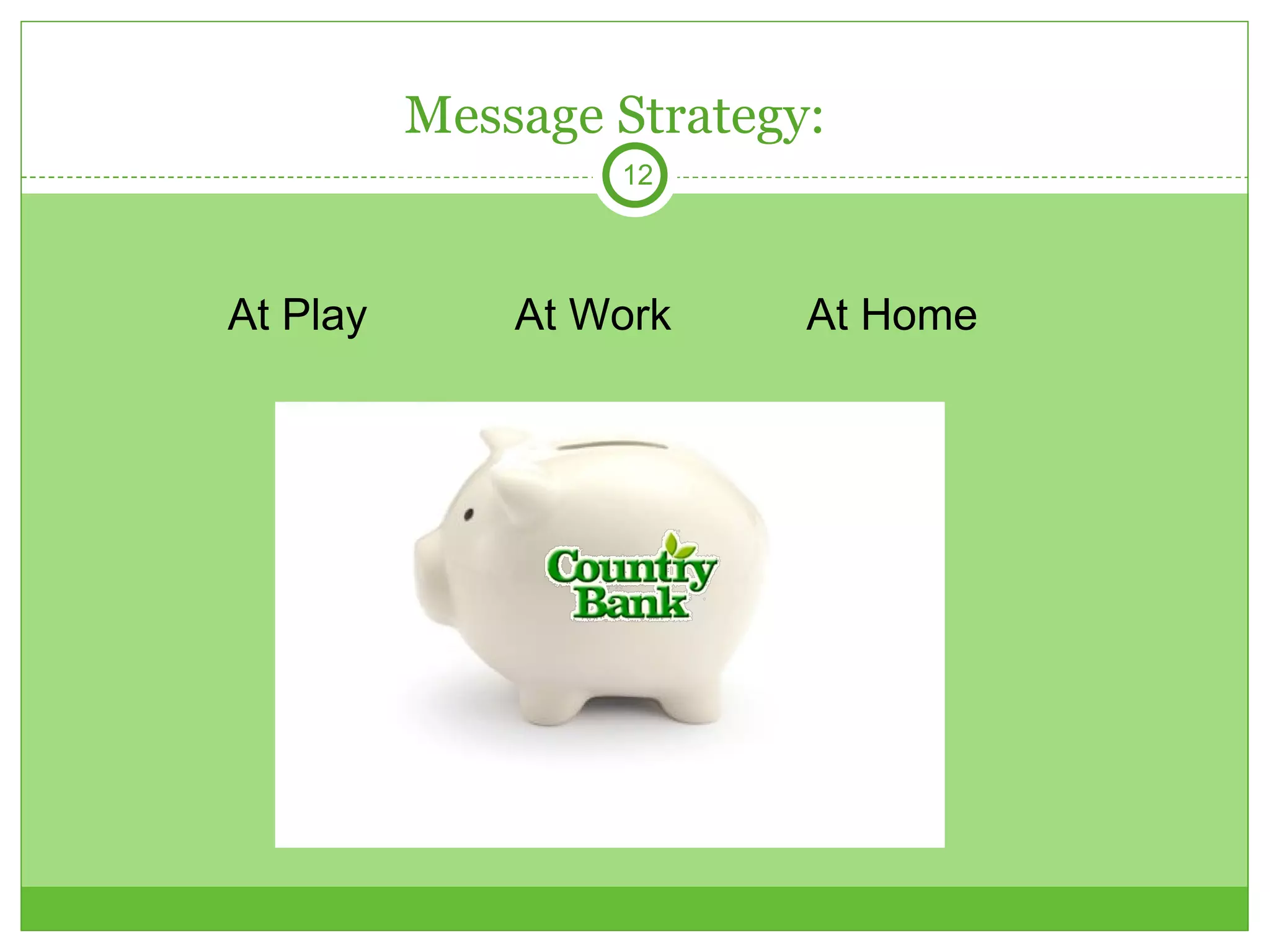 Message Strategy:  At Play  At Work  At Home 