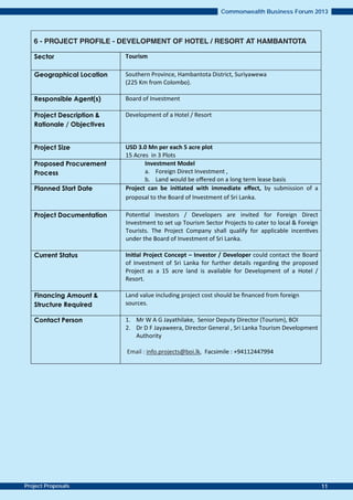 PROJECT PROFILE – INTEGRATED TOURISM RESORT PROJECT IN KALPITIYA | PDF