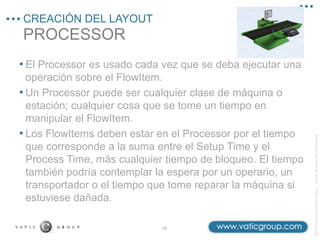 ©2013
Vatic
Consulting
Group
–
Todos
los
derechos
reservados
PROCESSOR
CREACIÓN DEL LAYOUT
10
• El Processor es usado cada vez que se deba ejecutar una
operación sobre el FlowItem.
• Un Processor puede ser cualquier clase de máquina o
estación; cualquier cosa que se tome un tiempo en
manipular el FlowItem.
• Los FlowItems deben estar en el Processor por el tiempo
que corresponde a la suma entre el Setup Time y el
Process Time, más cualquier tiempo de bloqueo. El tiempo
también podría contemplar la espera por un operario, un
transportador o el tiempo que tome reparar la máquina si
estuviese dañada.
 
