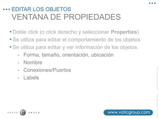 ©2013
Vatic
Consulting
Group
–
Todos
los
derechos
reservados
VENTANA DE PROPIEDADES
EDITAR LOS OBJETOS
• Doble click (o click derecho y seleccionar Properties)
• Se utiliza para editar el comportamiento de los objetos
• Se utiliza para editar y ver información de los objetos.
- Forma, tamaño, orientación, ubicación
- Nombre
- Conexiones/Puertos
- Labels
 