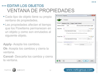 ©2013
Vatic
Consulting
Group
–
Todos
los
derechos
reservados
VENTANA DE PROPIEDADES
EDITAR LOS OBJETOS
17
• Cada tipo de objeto tiene su propia
ventana de propiedades.
• Las propiedades afectan el tiempo
que los FlowItems permanecen en
un objeto y como son enrutados al
siguiente objeto.
Apply- Acepta los cambios.
Ok- Acepta los cambios y cierra la
ventana.
Cancel- Descarta los cambia y cierra
la ventana.
 