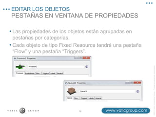 ©2013
Vatic
Consulting
Group
–
Todos
los
derechos
reservados
PESTAÑAS EN VENTANA DE PROPIEDADES
EDITAR LOS OBJETOS
18
• Las propiedades de los objetos están agrupadas en
pestañas por categorías.
• Cada objeto de tipo Fixed Resource tendrá una pestaña
“Flow” y una pestaña “Triggers”.
 