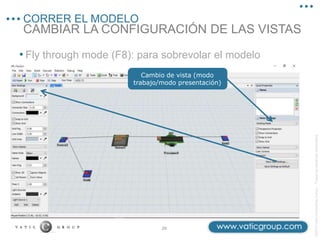 ©2013
Vatic
Consulting
Group
–
Todos
los
derechos
reservados
CAMBIAR LA CONFIGURACIÓN DE LAS VISTAS
CORRER EL MODELO
• Fly through mode (F8): para sobrevolar el modelo
26
Cambio de vista (modo
trabajo/modo presentación)
 