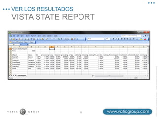 ©2013
Vatic
Consulting
Group
–
Todos
los
derechos
reservados
VISTA STATE REPORT
VER LOS RESULTADOS
35
 
