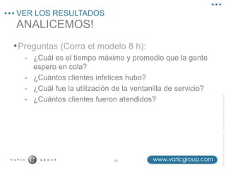 ©2013
Vatic
Consulting
Group
–
Todos
los
derechos
reservados
ANALICEMOS!
VER LOS RESULTADOS
36
•Preguntas (Corra el modelo 8 h):
- ¿Cuál es el tiempo máximo y promedio que la gente
espero en cola?
- ¿Cuántos clientes infelices hubo?
- ¿Cuál fue la utilización de la ventanilla de servicio?
- ¿Cuántos clientes fueron atendidos?
 