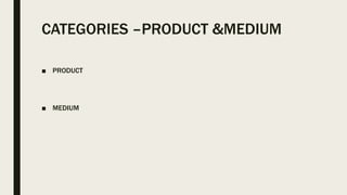 CATEGORIES –PRODUCT &MEDIUM
■ PRODUCT
■ MEDIUM
 