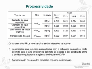 Os valores dos PPUs no exercício serão alterados se houver:
 desembolso dos recursos arrecadados com a cobrança compatível meta
definida para o ano anterior no contrato de gestão a ser celebrado entre
a entidade equiparada à agência de bacia e o IGAM
 Apresentação dos estudos previstos em cada deliberação.
Progressividade
 
