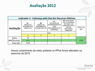 Avaliação 2012
Houve cumprimento da meta, portanto os PPUs foram alterados no
exercício de 2013
 