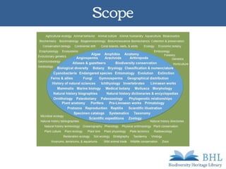 Scope
 