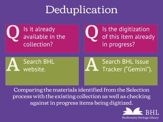Deduplication
Comparing the materials identified from the Selection
process with the existing collection as well as checking
against in progress items being digitized.
Is it already
available in the
collection?
Is the digitization
of this item already
in progress?
Q Q
Search BHL
website.
Search BHL Issue
Tracker (“Gemini”).A A
 