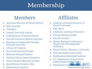 Membership
Members
● American Museum of Natural History
● BHL Australia
● CONABIO
● Cornell University Library
● Field Museum of Natural History
● Harvard University Botany Libraries
● Museum of Comparative Zoology,
Harvard University
● Library of Congress
● New York Botanical Garden
● Missouri Botanical Garden
● National Library Board, Singapore
● Natural History Museum, London
● Royal Botanic Gardens, Kew
● Smithsonian Libraries
Affiliates
● Academy of Natural Sciences of
Drexel University
● BHL Africa
● California Academy of Sciences
● Chicago Botanic Garden
● Internet Archive
● Marine Biological Laboratory /
Woods Hole Oceanographic
Institution
● Natural History Museum, LA County
● Naturalis Biodiversity Center
● Smithsonian Institution Archives
● U.S. Department of Agriculture,
National Agriculture Library
● Washington University Libraries
 