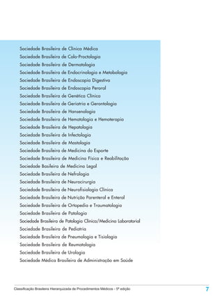 Sociedade Brasileira de Clínica Médica
   Sociedade Brasileira de Colo-Proctologia
   Sociedade Brasileira de Dermatologia
   Sociedade Brasileira de Endocrinologia e Metabologia
   Sociedade Brasileira de Endoscopia Digestiva
   Sociedade Brasileira de Endoscopia Peroral
   Sociedade Brasileira de Genética Clínica
   Sociedade Brasileira de Geriatria e Gerontologia
   Sociedade Brasileira de Hansenologia
   Sociedade Brasileira de Hematologia e Hemoterapia
   Sociedade Brasileira de Hepatologia
   Sociedade Brasileira de Infectologia
   Sociedade Brasileira de Mastologia
   Sociedade Brasileira de Medicina do Esporte
   Sociedade Brasileira de Medicina Física e Reabilitação
   Sociedade Basileira de Medicina Legal
   Sociedade Brasileira de Nefrologia
   Sociedade Brasileira de Neurocirurgia
   Sociedade Brasileira de Neurofisiologia Clínica
   Sociedade Brasileira de Nutrição Parenteral e Enteral
   Sociedade Brasileira de Ortopedia e Traumatologia
   Sociedade Brasileira de Patologia
   Sociedade Brasileira de Patologia Clínica/Medicina Laboratorial
   Sociedade Brasileira de Pediatria
   Sociedade Brasileira de Pneumologia e Tisiologia
   Sociedade Brasileira de Reumatologia
   Sociedade Brasileira de Urologia
   Sociedade Médica Brasileira de Administração em Saúde




Classificação Brasileira Hierarquizada de Procedimentos Médicos - 5ª edição   7
 