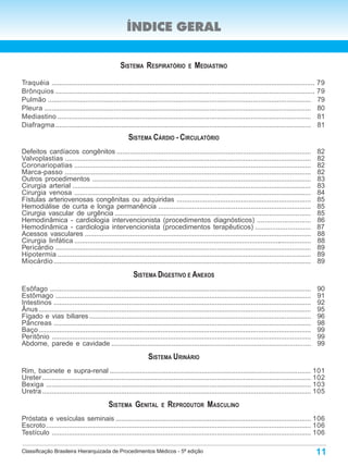 ÍNDICE GERAL


                                                   SISTEMA RESPIRATÓRIO               E   MEDIASTINO
Traquéia ............................................................................................................................................    79
Brônquios ..........................................................................................................................................     79
Pulmão ............................................................................................................................................      79
Pleura ..............................................................................................................................................    80
Mediastino .......................................................................................................................................       81
Diafragma ........................................................................................................................................       81
                                                       SISTEMA CÁRDIO - CIRCULATÓRIO
Defeitos cardíacos congênitos .......................................................................................................                    82
Valvoplastias ...................................................................................................................................        82
Coronariopatias ..............................................................................................................................           82
Marca-passo ...................................................................................................................................          82
Outros procedimentos ....................................................................................................................                83
Cirurgia arterial ...............................................................................................................................        83
Cirurgia venosa ..............................................................................................................................           84
Fístulas arteriovenosas congênitas ou adquiridas .......................................................................                                 85
Hemodiálise de curta e longa permanência .................................................................................                               85
Cirurgia vascular de urgência ........................................................................................................                   85
Hemodinâmica - cardiologia intervencionista (procedimentos diagnósticos) ............................                                                    86
Hemodinâmica - cardiologia intervencionista (procedimentos terapêuticos) .............................                                                   87
Acessos vasculares ........................................................................................................................              88
Cirurgia linfática ..............................................................................................................................        88
Pericárdio ........................................................................................................................................      89
Hipotermia .......................................................................................................................................       89
Miocárdio .........................................................................................................................................      89

                                                         SISTEMA DIGESTIVO E ANEXOS
Esôfago ...........................................................................................................................................      90
Estômago ........................................................................................................................................        91
Intestinos .........................................................................................................................................     92
Ânus .................................................................................................................................................   95
Fígado e vias biliares ......................................................................................................................            96
Pâncreas .........................................................................................................................................       98
Baço .................................................................................................................................................   99
Peritônio ..........................................................................................................................................     99
Abdome, parede e cavidade ..........................................................................................................                     99
                                                                 SISTEMA URINÁRIO
Rim, bacinete e supra-renal ........................................................................................................... 101
Ureter ............................................................................................................................................... 102
Bexiga ............................................................................................................................................. 103
Uretra ............................................................................................................................................... 105
                                             SISTEMA GENITAL            E   REPRODUTOR MASCULINO
Próstata e vesículas seminais ........................................................................................................ 106
Escroto ............................................................................................................................................. 106
Testículo .......................................................................................................................................... 106

Classificação Brasileira Hierarquizada de Procedimentos Médicos - 5ª edição                                                                              11
 
