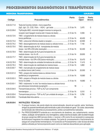 PROCEDIMENTOS DIAGNÓSTICOS E TERAPÊUTICOS
MEDICINA TRANSFUSIONAL                                                                                                                   4.04.00.00-0
                                                                                                                  Porte           Custo      Porte
  Código                                       Procedimentos                                                                      Oper.      Anest.

4.04.03.71-8     Teste de Coombs indireto - mono específico
                 (IgG, IgA, C3, C3D, Poliv. - AGH) - gel teste ............................... 0,10 de 1A                          3,470        0
4.04.03.99-8     Tipificação ABO, incluindo tipagem reversa no sangue do
                 receptor (sem tipagem reversa até 4 meses de idade) .................... 0,10 de 1A                               0,558        0
4.04.03.72-6     TMO - congelamento de medula óssea ou células
                 tronco periféricas ................................................................................ 0,10 de 1A    48,400       0
4.04.03.73-4     TMO - cultura de linfócitos doador e receptor ................................... 0,10 de 1A                      22,900       0
4.04.03.74-2     TMO - descongelamento de medula óssea ou células tronco ......... 0,10 de 1A                                       7,140       0
4.04.03.75-0     TMO - determinação de HLA transplantes de medula
                 óssea - loci DR e DQ (alta resolução) .............................................. 0,10 de 1A                   62,400       0
4.04.03.76-9     TMO - determinação de HLA para transplantes de
                 medula óssea - loci A e B ................................................................. 0,10 de 1A            28,800       0
4.04.03.77-7     TMO - determinação de HLA para transplantes de
                 medula óssea - loci DR e DQ (baixa resolução) ............................. 0,10 de 1A                            35,470       0
4.04.03.78-5     TMO - determinação de unidades formadoras de colônias .............. 0,10 de 1A                                   11,410       0
4.04.03.79-3     TMO - determinação de viabilidade de medula óssea ..................... 0,10 de 1A                                 3,800       0
4.04.03.80-7     TMO - manutenção de congelamento de medula óssea
                 ou células tronco (até 2 anos) ........................................................... 0,10 de 1A             20,000       0
4.04.03.81-5     TMO - preparo de medula óssea ou células tronco
                 periféricas p/ congelamento ............................................................... 0,10 de 1A            18,880       0
4.04.03.82-3     TMO - preparo e filtração de medula óssea ou células
                 tronco na coleta .................................................................................. 0,10 de 1A    18,880       0
4.04.03.83-1     TMO - tratamento “in vitro” de medula óssea ou células tronco
                 por anticorpos monoclonais (purging)(4) ...........................................                         1B      -          0
4.04.03.84-0     Transaminase pirúvica - TGP ou ALT por componente
                 hemoterápico ...................................................................................... 0,10 de 1A    0,510        0
4.04.03.85-8     Transaminase pirúvica - TGP ou ALT por unidade de sangue ......... 0,10 de 1A                                     0,760        0
4.04.03.86-6     Transfusão fetal intra-uterina ..............................................................               5A       -         0

4.04.99.00-6     INSTRUÇÕES TÉCNICAS:
                 1 - O sangue humano, não sendo objeto de comercialização, deverá ser suprido pelos familiares,
                     amigos do paciente beneficiado pela transfusão e pela comunidade em geral. Os custos decorrentes
                     da transfusão são referentes ao processamento, portes e procedimentos realizados.
                 2 - Por PROCESSAMENTO entende-se o recrutamento de doadores, seu cadastramento, exame
                     médico, avaliação de hematócrito e/ou hemoglobina, coleta e lanche do doador, além da determinação
                     do grupo sangüíneo ABO (provas direta e reversa) e Rh (como Du se necessário) e pesquisas
                     de anticorpos irregulares na unidade coletada. Faz parte do processamento o fracionamento do
                     sangue em componentes hemoterápicos. Foi acrescido ao Processamento o valor da taxa de bolsa
                     plástica utilizada por hemocomponente assim como os materiais descartáveis para aplicação.

Classificação Brasileira Hierarquizada de Procedimentos Médicos - 5ª edição                                                                    157
 