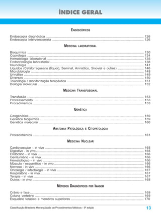 ÍNDICE GERAL

                                                                 ENDOSCÓPICOS
Endoscopia diagnóstica ................................................................................................................. 126
Endoscopia Intervencionista .......................................................................................................... 126

                                                          MEDICINA       LABORATORIAL

Bioquímica ...................................................................................................................................... 130
Coprologia ...................................................................................................................................... 134
Hematologia laboratorial ................................................................................................................ 135
Endocrinologia laboratorial ............................................................................................................ 138
Imunologia ...................................................................................................................................... 141
Líquidos (Cefalorraqueano (líquor), Seminal, Amniótico, Sinovial e outros) .............................. 146
Microbiologia .................................................................................................................................. 148
Urinálise .......................................................................................................................................... 149
Diversos .......................................................................................................................................... 150
Toxicologia / monitorização terapêutica ........................................................................................ 151
Biologia molecular .......................................................................................................................... 152

                                                         MEDICINA TRANSFUSIONAL
Transfusão ....................................................................................................................................... 153
Processamento ............................................................................................................................... 153
Procedimentos ................................................................................................................................ 153

                                                                     GENÉTICA
Citogenética .................................................................................................................................... 159
Genética bioquímica ............................................................................................................ ........... 159
Genética molecular ......................................................................................................................... 160

                                              ANATOMIA PATOLÓGICA                E   CITOPATOLOGIA
Procedimentos ................................................................................................................................ 161

                                                             MEDICINA NUCLEAR
Cardiovascular - in vivo .................................................................................................................. 165
Digestivo - in vivo ............................................................................................................................ 165
Endócrino - in vivo .......................................................................................................................... 166
Geniturinário - in vivo ...................................................................................................................... 166
Hematológico - in vivo .................................................................................................................... 166
Músculo - esquelético - in vivo ....................................................................................................... 166
Nervoso - in vivo ............................................................................................................................. 166
Oncologia / infectologia - in vivo .................................................................................................... 167
Respiratório - in vivo ....................................................................................................................... 167
Terapia - in vivo ............................................................................................................................... 167
Outros - in vivo ................................................................................................................................ 168

                                                  MÉTODOS DIAGNÓSTICOS               POR IMAGEM

Crânio e face ................................................................................................................................... 169
Coluna vertebral ............................................................................................................................. 169
Esqueleto torácico e membros superiores .................................................................................... 170

Classificação Brasileira Hierarquizada de Procedimentos Médicos - 5ª edição                                                                        13
 