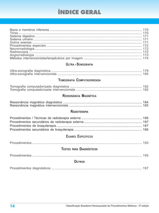 ÍNDICE GERAL

Bacia e membros inferiores ........................................................................................................... 170
Tórax ................................................................................................................................................ 170
Sistema digestivo .............................................................................................................. .............. 171
Sistema urinário ............................................................................................................... ............... 171
Outros exames ................................................................................................................................ 171
Procedimentos especiais ............................................................................................................... 172
Neurorradiologia ............................................................................................................................. 172
Radioscopia .................................................................................................................................... 172
Angiorradiologia ............................................................................................................................. 173
Métodos intervencionistas/terapêuticos por imagem ................................................................... 174

                                                              ULTRA - SONOGRAFIA
Ultra-sonografia diagnóstica .......................................................................................................... 179
Ultra-sonografia intervencionista ................................................................................................... 180
                                                     TOMOGRAFIA COMPUTADORIZADA
Tomografia computadorizada diagnóstica .................................................................................... 182
Tomografia computadorizada intervencionista ............................................................................. 182

                                                          RESSONÂNCIA MAGNÉTICA
Ressonância magnética diagnóstica ............................................................................................ 184
Ressonância magnética intervencionista ..................................................................................... 185
                                                                   RADIOTERAPIA
Procedimentos / Técnicas de radioterapia externa ....................................................................... 186
Procedimentos secundários de radioterapia externa ................................................................... 187
Procedimentos de braquiterapia .................................................................................................... 187
Procedimentos secundários de braquiterapia .............................................................................. 188

                                                              EXAMES ESPECÍFICOS
Procedimentos ................................................................................................................................ 193

                                                         TESTES      PARA    DIAGNÓSTICOS
Procedimentos ................................................................................................................................ 195

                                                                       OUTROS
Procedimentos diagnósticos .......................................................................................................... 197




14                                                            Classificação Brasileira Hierarquizada de Procedimentos Médicos - 5ª edição
 