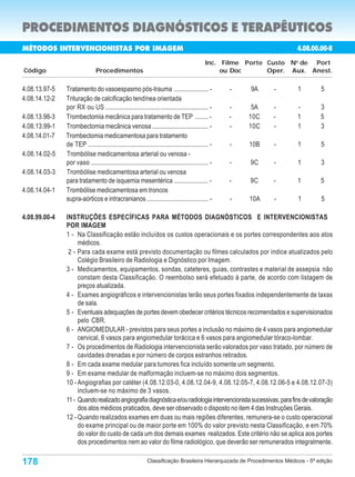 PROCEDIMENTOS DIAGNÓSTICOS E TERAPÊUTICOS
MÉTODOS INTERVENCIONISTAS POR IMAGEM                                                                                     4.08.00.00-8
                                                                                              Inc. Filme Porte Custo No de Port
Código                          Procedimentos                                                      ou Doc      Oper. Aux. Anest.

4.08.13.97-5   Tratamento do vasoespasmo pós-trauma ..................... -                           -   9A    -         1        5
4.08.14.12-2   Trituração de calcificação tendínea orientada
               por RX ou US ................................................................ -        -    5A   -        -         3
4.08.13.98-3   Trombectomia mecânica para tratamento de TEP ........ -                                -   10C   -        1         5
4.08.13.99-1   Trombectomia mecânica venosa ................................... -                     -   10C   -        1         3
4.08.14.01-7   Trombectomia medicamentosa para tratamento
               de TEP ........................................................................... -   -   10B   -         1        5
4.08.14.02-5   Trombólise medicamentosa arterial ou venosa -
               por vaso ......................................................................... -   -   9C    -         1        3
4.08.14.03-3   Trombólise medicamentosa arterial ou venosa
               para tratamento de isquemia mesentérica ..................... -                        -   9C    -        1         5
4.08.14.04-1   Trombólise medicamentosa em troncos
               supra-aórticos e intracranianos ...................................... -               -   10A   -         1        5

4.08.99.00-4   INSTRUÇÕES ESPECÍFICAS PARA MÉTODOS DIAGNÓSTICOS E INTERVENCIONISTAS
               POR IMAGEM
               1 - Na Classificação estão incluídos os custos operacionais e os portes correspondentes aos atos
                    médicos.
                2 - Para cada exame está previsto documentação ou filmes calculados por índice atualizados pelo
                    Colégio Brasileiro de Radiologia e Dignóstico por Imagem.
               3 - Medicamentos, equipamentos, sondas, cateteres, guias, contrastes e material de assepsia não
                    constam desta Classificação. O reembolso será efetuado à parte, de acordo com listagem de
                    preços atualizada.
               4 - Exames angiográficos e intervencionistas terão seus portes fixados independentemente de taxas
                    de sala.
               5 - Eventuais adequações de portes devem obedecer critérios técnicos recomendados e supervisionados
                    pelo CBR.
               6 - ANGIOMEDULAR - previstos para seus portes a inclusão no máximo de 4 vasos para angiomedular
                    cervical, 6 vasos para angiomedular torácica e 6 vasos para angiomedular tóraco-lombar.
               7 - Os procedimentos de Radiologia intervencionista serão valorados por vaso tratado, por número de
                    cavidades drenadas e por número de corpos estranhos retirados.
               8 - Em cada exame medular para tumores fica incluído somente um segmento.
               9 - Em exame medular de malformação incluem-se no máximo dois segmentos.
               10 - Angiografias por catéter (4.08.12.03-0, 4.08.12.04-9, 4.08.12.05-7, 4.08.12.06-5 e 4.08.12.07-3)
                    incluem-se no máximo de 3 vasos.
               11 - Quando realizado angiografia diagnóstica e/ou radiologia intervencionista sucessivas, para fins de valoração
                    dos atos médicos praticados, deve ser observado o disposto no item 4 das Instruções Gerais.
               12 - Quando realizados exames em duas ou mais regiões diferentes, remunera-se o custo operacional
                    do exame principal ou de maior porte em 100% do valor previsto nesta Classificação, e em 70%
                    do valor do custo de cada um dos demais exames realizados. Este critério não se aplica aos portes
                    dos procedimentos nem ao valor do filme radiológico, que deverão ser remunerados integralmente.

178                                                          Classificação Brasileira Hierarquizada de Procedimentos Médicos - 5ª edição
 
