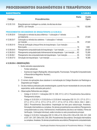 PROCEDIMENTOS DIAGNÓSTICOS E TERAPÊUTICOS
RADIOTERAPIA                                                                                                                                       4.12.00.00-4
                                                                                                                                         Porte          Custo
  Código                                                 Procedimentos                                                                                  Oper.

4.12.05.12-0           Braquiterapia por moldagem ou contato, de alta taxa de dose
                       (BATD) - por inserção ............................................................................................... 11A       122,080

PROCEDIMENTOS SECUNDÁRIOS DE BRAQUITERAPIA (4.12.06.00-2)
4.12.06.02-9 Colocação ou retirada da placa oftálmica - 1 colocação e 1 retirada
             por tratamento .............................................................................................................. 5A           27,820
4.12.06.03-7 Colocação ou retirada dos cateteres - 1 colocação e 1 retirada
             por inserção ................................................................................................................ 5A           27,820
4.12.06.01-0 Filme de verificação (cheque-filme) de braquiterapia - 2 por inserção -
             filme à parte ................................................................................................................. 1A          1,800
4.12.06.04-5 Planejamento computadorizado de braquiterapia - 1 por inserção ............................ 3C                                             20,520
4.12.06.05-3 Planejamento computadorizado tridimensional de braquiterapia - 1 por inserção .... 8C                                                      72,260
4.12.06.06-1 Planejamento não-computadorizado de braquiterapia - 1 por inserção ..................... 3A                                                12,520
4.12.06.07-0 Simulação de braquiterapia - 1 por inserção ............................................................. 3C                               16,380

4.12.99.99-0 - OBSERVAÇÕES:
                       1 - Serão valorados separadamente:
                             -     Fontes radioativas;
                             -     Exames de imagem (Radiografia, Ultrassonografia, Fluoroscopia, Tomografia Computadorizada
                                   e Ressonância Magnética Nuclear);
                             -     Cistoscopia;
                       2 - O número de aplicações deve obedecer à normatização do Colégio Brasileiro de Radiologia e
                           Diagnóstico por Imagem;
                       3 - Os atos médicos praticados pelo anestesiologista, quando houver necessidade do concurso deste
                           especialista, serão valorados pelo porte 3.
                       4 - Observações Referentes aos códigos:
                             -     Código 4.12.03.01-1: Indicações CID 10: C69, H11.0, L91.0. Procedimentos Secundários:
                                   Planejamento simples.
                             -     Código 4.12.03.02-0, 4.12.03.03-8 e 4.12.03.04-6: Indicações CID 10: C11, C71.0, C71.1,
                                   C71.2, C71.3, C71.4, C71.5, C71.6, C71.7, C71.8, C71.9, C79.3, D43.0, D43.1, Q28.1,
                                   Q28.2. Procedimentos Secundários: Implantação de halo para radiocirurgia. Anestesia.
                                   Simulação intermediária ou complexa. Os demais procedimentos secundários (Planejamento
                                   computadorizado ou comp. tridimensional, Imobilizadores (da área a ser tratada), Filmes de
                                   Verificação, Colimação Individual), estão incluídos no valor procedimento principal.
                             -     Código 4.12.03.05-4: Indicações CID 10: C00 a C16, C20 a C25, C30 a C39, C40, C41, C48
                                   a C57, C61, C67, C69 a C83, C85, D05. Procedimentos Secundários: Simulação intermediária
                                   ou complexa. Anestesia. Os demais procedimentos secundários (Planejamento computadorizado

188                                                               Classificação Brasileira Hierarquizada de Procedimentos Médicos - 5ª edição
 