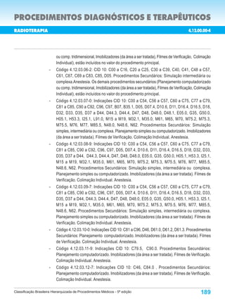PROCEDIMENTOS DIAGNÓSTICOS E TERAPÊUTICOS
RADIOTERAPIA                                                                                                 4.12.00.00-4

                                                                                                     Porte         Custo
  Código                                   Procedimentos                                                           Oper.

                          ou comp. tridimensional, Imobilizadores (da área a ser tratada), Filmes de Verificação, Colimação
                          Individual), estão incluídos no valor do procedimento principal.
                      -   Código 4.12.03.06-2: CID 10: C00 a C16, C20 a C25, C30 a C39, C40, C41, C48 a C57,
                          C61, C67, C69 a C83, C85, D05. Procedimentos Secundários: Simulação intermediária ou
                          complexa.Anestesia. Os demais procedimentos secundários (Planejamento computadorizado
                          ou comp. tridimensional, Imobilizadores (da área a ser tratada), Filmes de Verificação, Colimação
                          Individual), estão incluídos no valor do procedimento principal.
                      -   Código 4.12.03.07-0: Indicações CID 10: C00 a C54, C56 a C57, C60 a C75, C77 a C79,
                          C81 a C85, C90 a C92, C96, C97, B07, B35.1, D05, D07.4, D10.6, D11, D16.4, D16.5, D18,
                          D32, D33, D35, D37 a D44, D44.3, D44.4, D47, D48, D48.0, D48.1, E05.0, G35, G50.0,
                          H05.1, H53.3, I25.1, L91.0, M15 a M19, M32.1, M35.0, M61, M65, M70, M75.2, M75.3,
                          M75.5, M76, M77, M85.5, N48.0, N48.6, N62. Procedimentos Secundários: Simulação
                          simples, intermediária ou complexa. Planejamento simples ou computadorizado. Imobilizadores
                          (da área a ser tratada). Filmes de Verificação. Colimação Individual. Anestesia.
                      -   Código 4.12.03.08-9: Indicações CID 10: C00 a C54, C56 a C57, C60 a C75, C77 a C79,
                          C81 a C85, C90 a C92, C96, C97, D05, D07.4, D10.6, D11, D16.4, D16.5, D18, D32, D33,
                          D35, D37 a D44, D44.3, D44.4, D47, D48, D48.0, E05.0, G35, G50.0, H05.1, H53.3, I25.1,
                          M15 a M19, M32.1, M35.0, M61, M65, M70, M75.2, M75.3, M75.5, M76, M77, M85.5,
                          N48.6, N62. Procedimentos Secundários: Simulação simples, intermediária ou complexa.
                          Planejamento simples ou computadorizado. Imobilizadores (da área a ser tratada). Filmes de
                          Verificação. Colimação Individual. Anestesia.
                      -   Código 4.12.03.09-7: Indicações CID 10: C00 a C54, C56 a C57, C60 a C75, C77 a C79,
                          C81 a C85, C90 a C92, C96, C97, D05, D07.4, D10.6, D11, D16.4, D16.5, D18, D32, D33,
                          D35, D37 a D44, D44.3, D44.4, D47, D48, D48.0, E05.0, G35, G50.0, H05.1, H53.3, I25.1,
                          M15 a M19, M32.1, M35.0, M61, M65, M70, M75.2, M75.3, M75.5, M76, M77, M85.5,
                          N48.6, N62. Procedimentos Secundários: Simulação simples, intermediária ou complexa.
                          Planejamento simples ou computadorizado. Imobilizadores (da área a ser tratada). Filmes de
                          Verificação. Colimação Individual. Anestesia.
                      -   Código 4.12.03.10-0: Indicações CID 10: C81 a C96, D46, D61.0, D61.2, D61.3. Procedimentos
                          Secundários: Planejamento computadorizado. Imobilizadores (da área a ser tratada). Filmes
                          de Verificação. Colimação Individual. Anestesia.
                      -   Código 4.12.03.11-9: Indicações CID 10: C79.5, C90.0. Procedimentos Secundários:
                          Planejamento computadorizado. Imobilizadores (da área a ser tratada). Filmes de Verificação.
                          Colimação Individual. Anestesia.
                      -   Código 4.12.03.12-7: Indicações CID 10: C46, C84.0 . Procedimentos Secundários:
                          Planejamento computadorizado. Imobilizadores (da área a ser tratada). Filmes de Verificação.
                          Colimação Individual. Anestesia.

Classificação Brasileira Hierarquizada de Procedimentos Médicos - 5ª edição                                         189
 